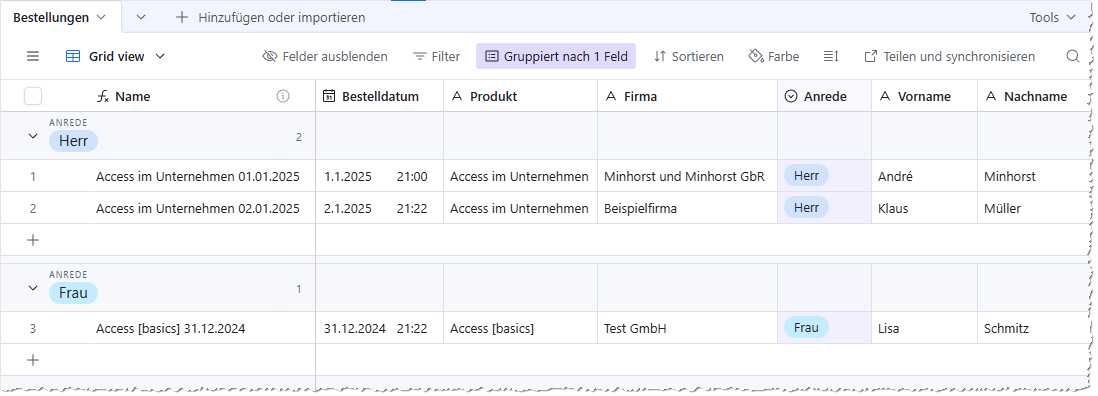 Gruppierung nach dem Feld Anrede