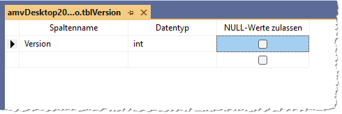 Versionstabelle im SQL Server