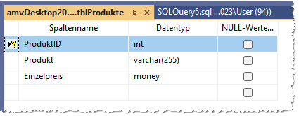 Entwurf der Tabelle tblProdukte im SQL Server