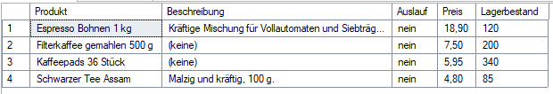 Die Produktliste mit ISNULL, IIF und FORMAT im Ergebnisraster von SSMS