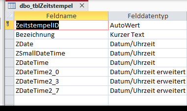 Die Felder der verkn&uuml;pften Tabelle im Entwurf mit den Datentypen